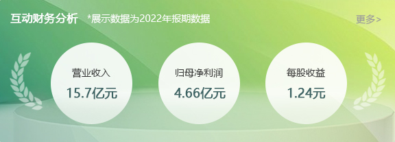 �ò�(�й�)�������ܿƼ��ɷ����޹�˾��վ