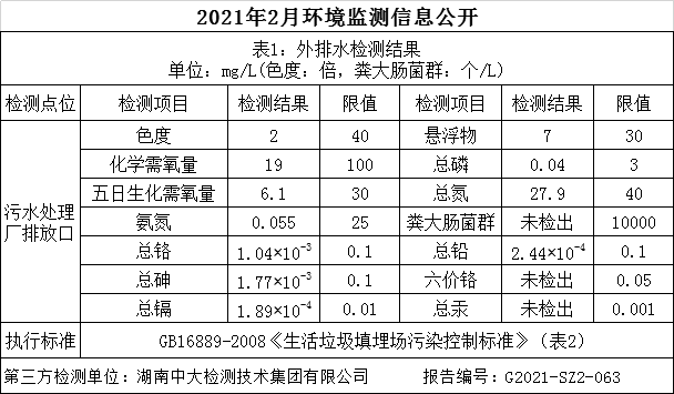 �ò�(�й�)�������ܿƼ��ɷ����޹�˾��վ