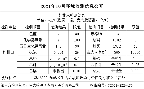 �ò�(�й�)�������ܿƼ��ɷ����޹�˾��վ