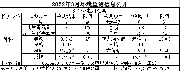 �ò�(�й�)�������ܿƼ��ɷ����޹�˾��վ