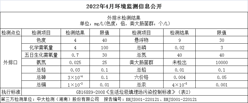 �ò�(�й�)�������ܿƼ��ɷ����޹�˾��վ