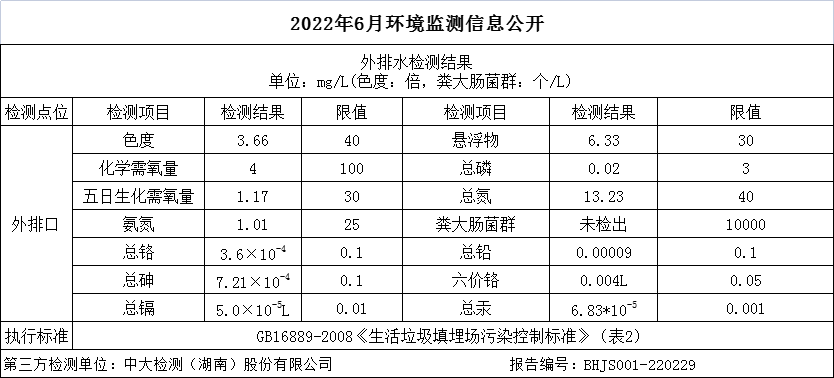 �ò�(�й�)�������ܿƼ��ɷ����޹�˾��վ