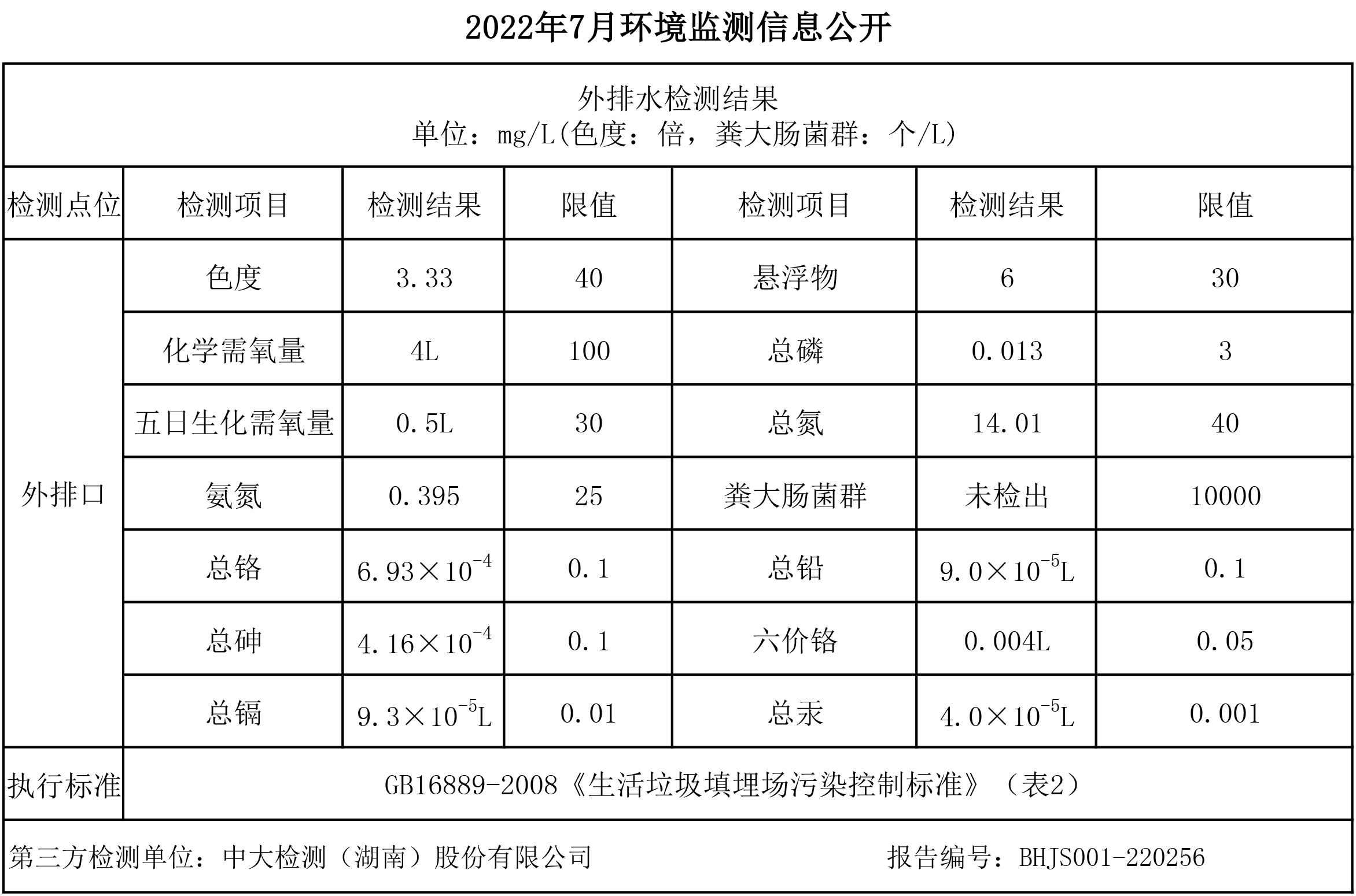 �ò�(�й�)�������ܿƼ��ɷ����޹�˾��վ