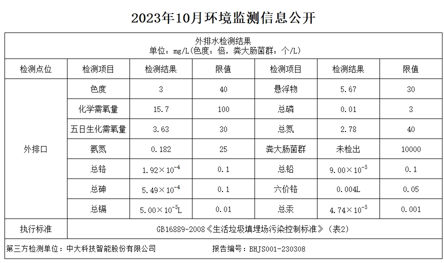 �ò�(�й�)�������ܿƼ��ɷ����޹�˾��վ