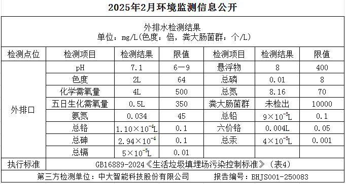 �ò�(�й�)�������ܿƼ��ɷ����޹�˾��վ