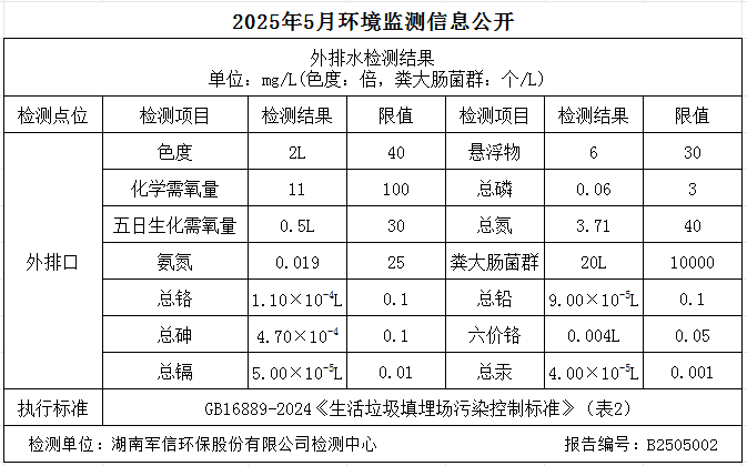 �ò�(�й�)�������ܿƼ��ɷ����޹�˾��վ