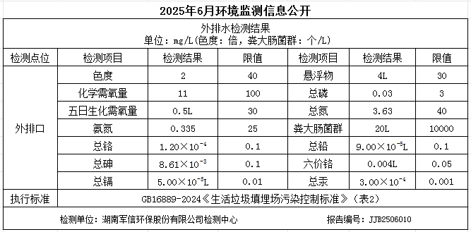 �ò�(�й�)�������ܿƼ��ɷ����޹�˾��վ