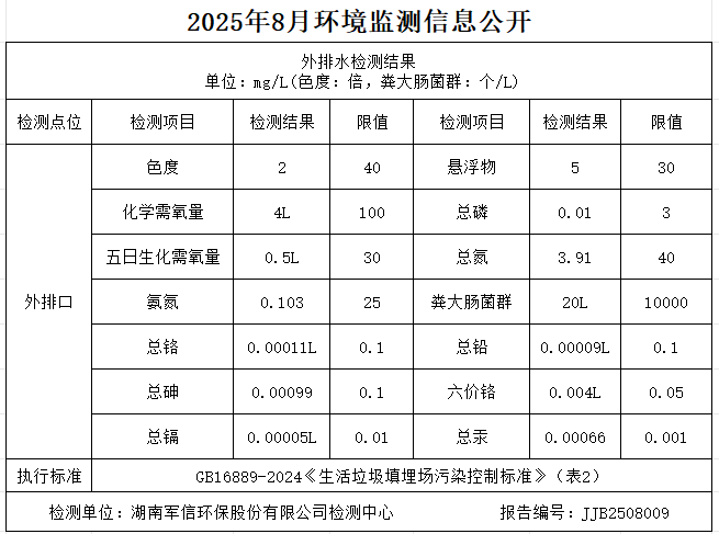 �ò�(�й�)�������ܿƼ��ɷ����޹�˾��վ