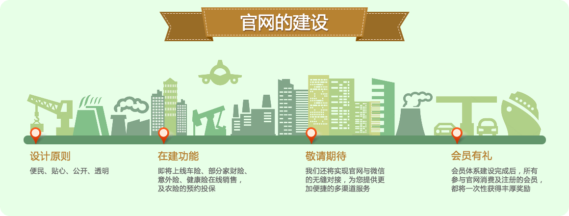 �ò�(�й�)�������ܿƼ��ɷ����޹�˾��վ